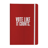 Voting